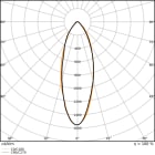 LEDVANCE - Lampadina LED, R634036, 2.9W, 827 E27, LEDV - LED R63 P 2.9W 827 E27