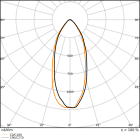 LEDVANCE - Lampadina LED, 8.5W, 827 E27, Risparmia Energia, Casa, Ufficio, Commercio
