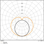 LEDVANCE - LEDTUBE T5 HF HO24 P 549 11W 830 LEDV
