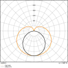 LEDVANCE - LEDTUBE T5 HF HO39 P 849 18W 840   LEDV