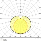 LEDVANCE - Tubo LED T5 HF, 1449mm, 26W, 840