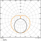 LEDVANCE - LEDTUBE T8 EM P 1200 13.1W/15.6W830LEDV