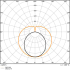 LEDVANCE - Tubo LED T8 EM, 600mm, 5.2W, 833 Lumens