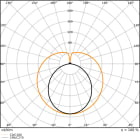 LEDVANCE - Tubo LED T8 EM, 900mm, 7.9W, 833 Lumens