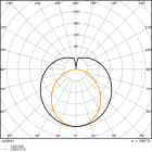 LEDVANCE - Tubo LED T8 Esterno 1200mm 15W 830