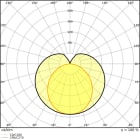 LEDVANCE - Tubo LED T8 HF P 600mm 7,5W 865