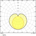 LEDVANCE - Tubo LED T8 HF, 1500mm, 20W, 830, LEDV