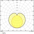 LEDVANCE - Tubo LED T8 HF UO P 1200 15W 865