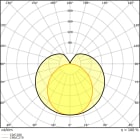 LEDVANCE - Tubo LED T8 Universale, 600mm, 7.5W, 865