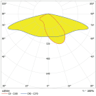 LEDVANCE - Lampione Stradale LEDV 65W, Area Media, 730 Lumen