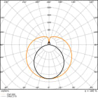 LEDVANCE - LEDTUBE T8 EM S 1200 14W 940       LEDV