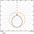 LEDVANCE - LEDTUBE T8 EM S 1500 16.7W/22.1W865LEDV