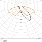 LEDVANCE - URBAN VLA P 60W 730 A50X150 LEDV