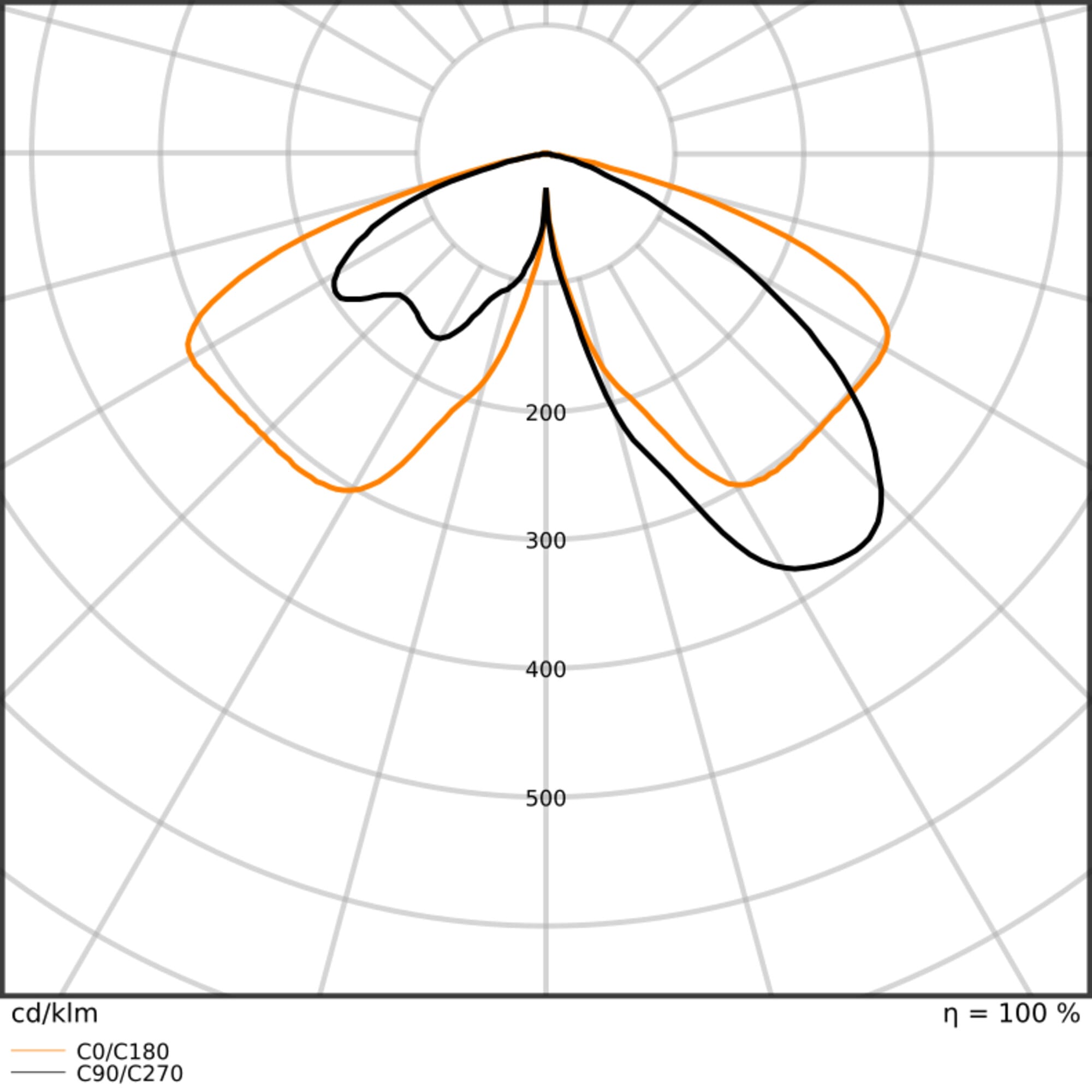 LEDVANCE - URBAN VLA COMP V 40W 740 A45X140 LEDV