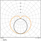 LEDVANCE - LEDTUBE T5HF L8 SHORT V 288 4W 830 LEDV