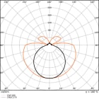 LEDVANCE - LEDTUBE T8 EM V 438 5.4W 840       LEDV