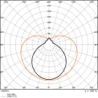 LEDVANCE - LEDTUBE T8 EM V 900 10W 830 LEDV