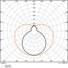 LEDVANCE - LEDTUBE T8 EM V 1200 15W 830       LEDV