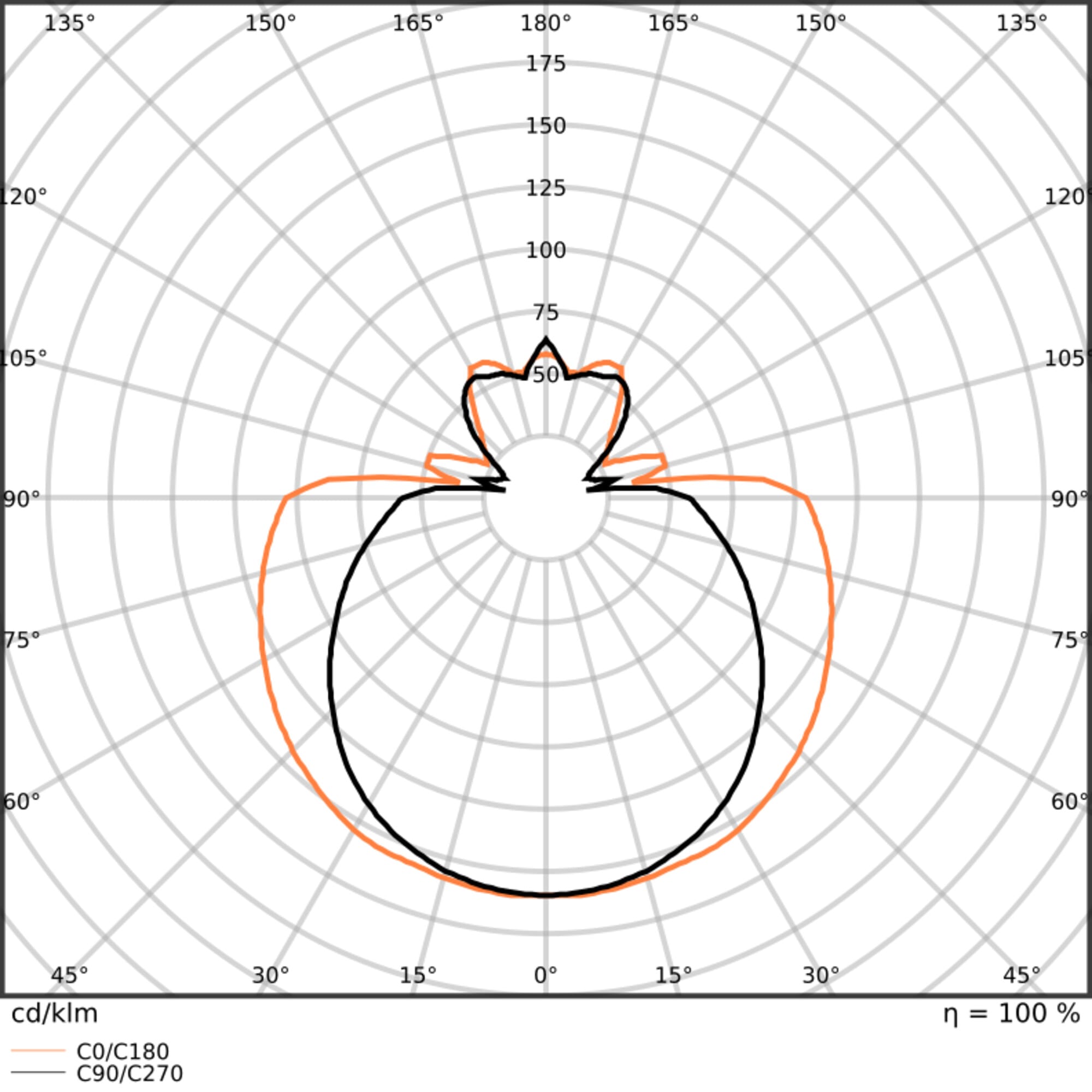 LEDVANCE - LEDTUBE T8 EM V 1200 15W 840 LEDV