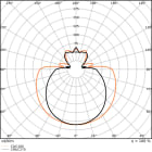 LEDVANCE - LEDTUBE T8 EM V 1200 15W 840       LEDV