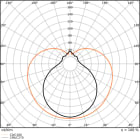LEDVANCE - LEDTUBE T8 EM UO V 1200 20W 830    LEDV