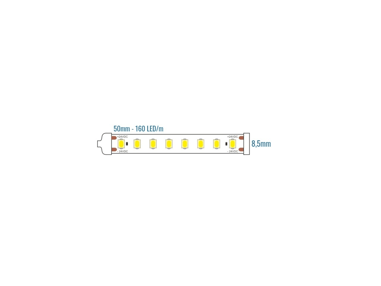 LEF LIGHTING - STRIP LED 2835 24V 14,4W 2700°K 1430LM IP65