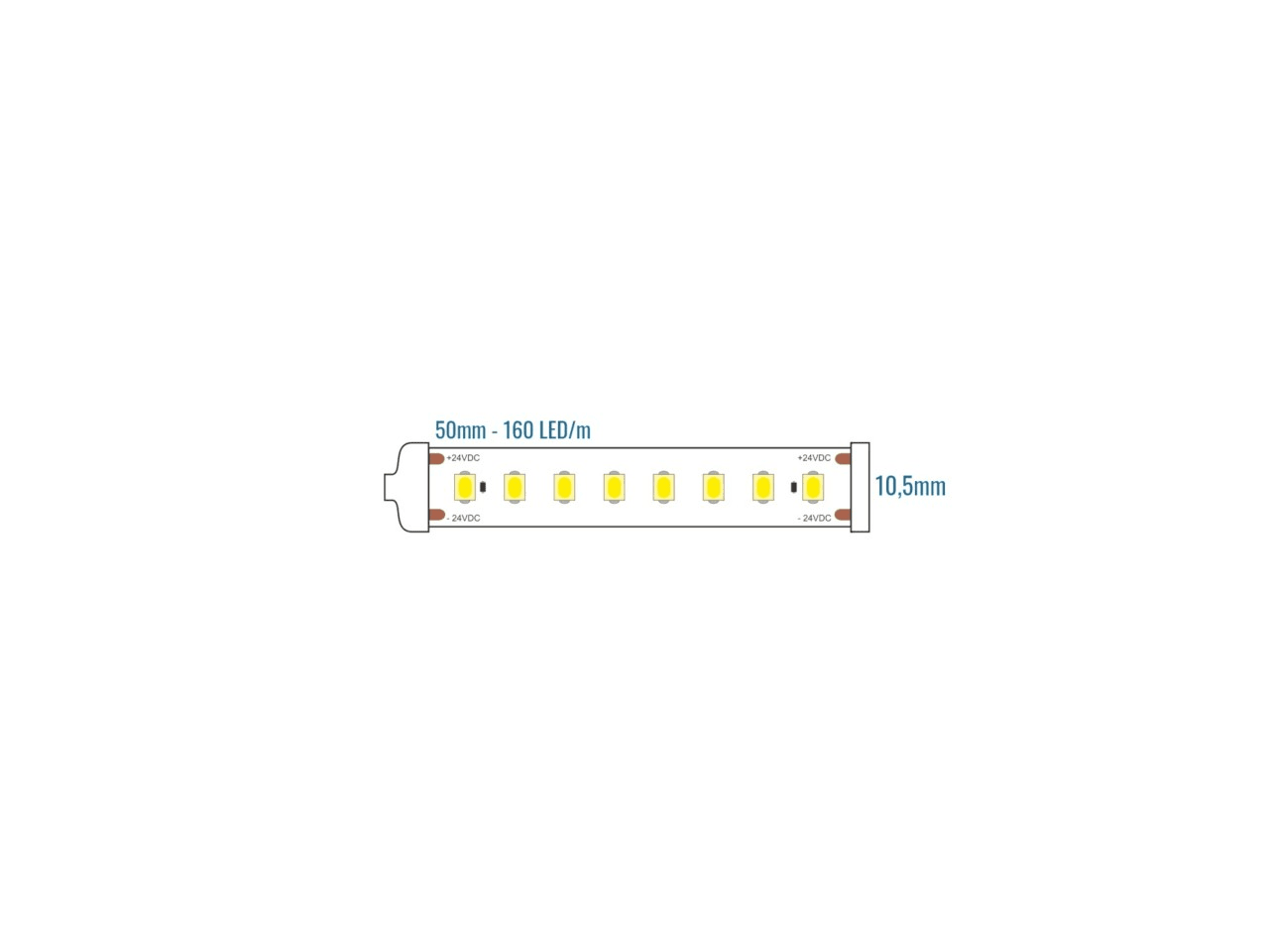 LEF LIGHTING - STRIP LED 2835 24V 14.4W 3000°K 1530LM IP68