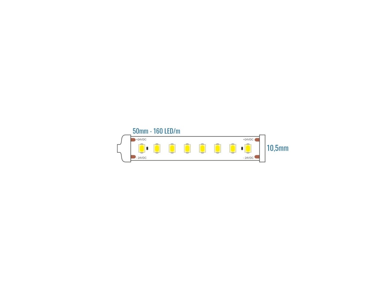 LEF LIGHTING - STRIP LED 2835 24V 14.4W 4000°K 1720LM IP68