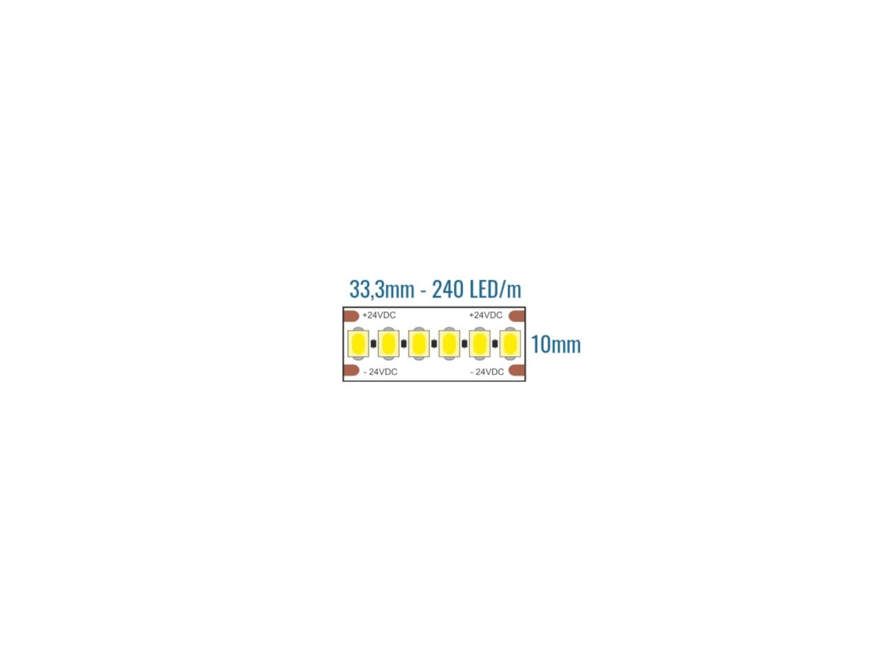LEF LIGHTING - LED STRIP 2835 24V 21,6W 3000°K 2290LM IP20