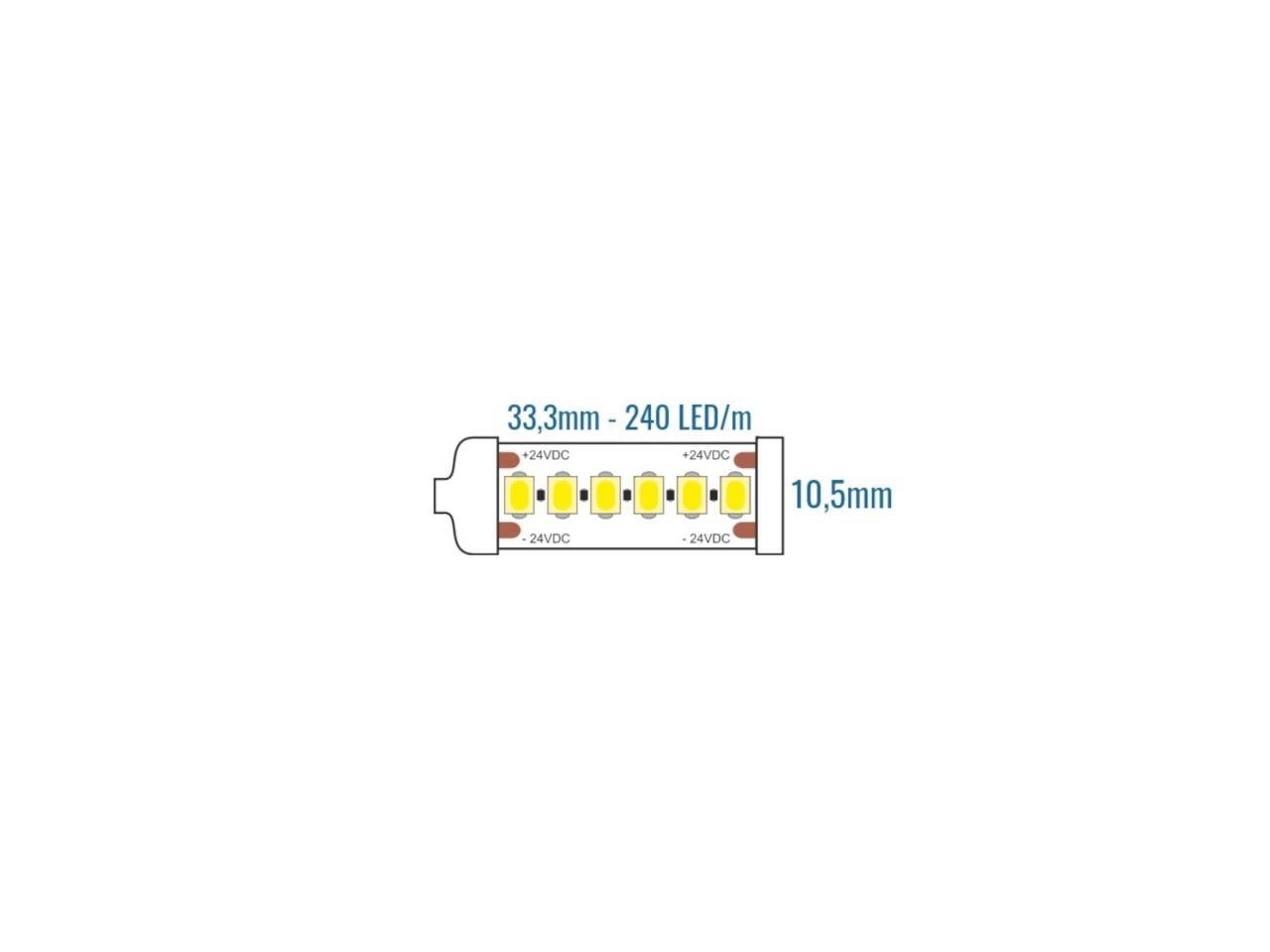 LEF LIGHTING - STRIP LED 2835 24V 21,6W 3000°K 2100LM IP65