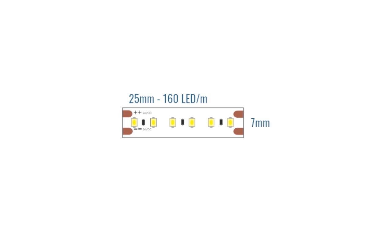 LEF LIGHTING - STRIP LED 2835D HIGH EFFICIENCY 24V 8W 2700°K IP20 1440LM IP20