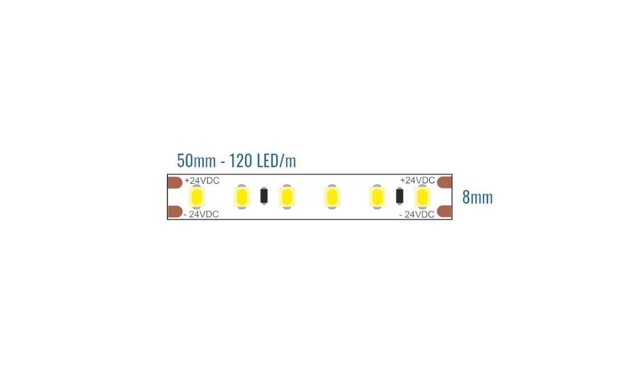 LEF LIGHTING - STRIP LED 2835 ESSENTIAL 24V 9,6W 4000°K 1120LM IP20
