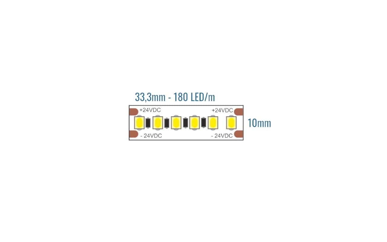 LEF LIGHTING - STRIP LED 2835 ESSENTIAL 24V 14,4W 3000°K 1550LM IP20