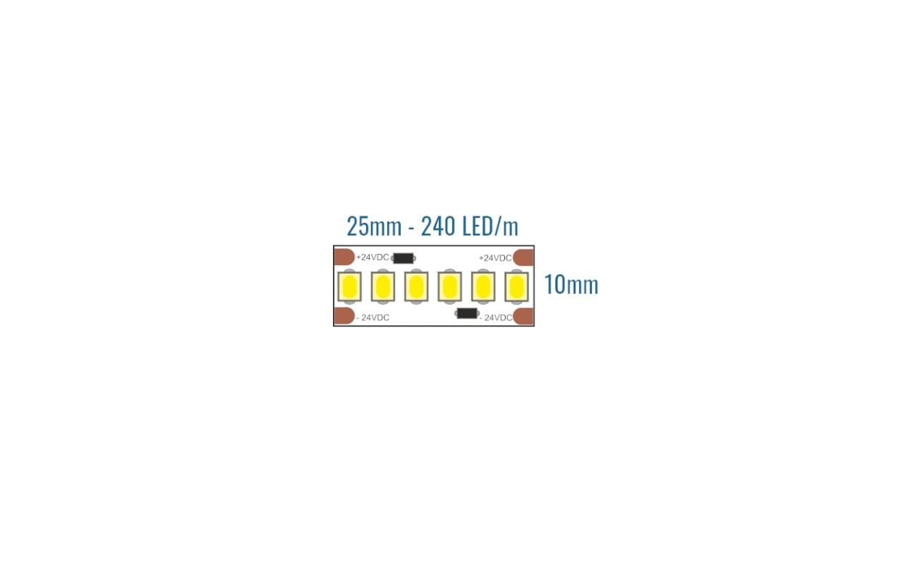 LEF LIGHTING - STRIP LED ESSENTIAL 2835 19,2W 4000°K 2160LUM IP20