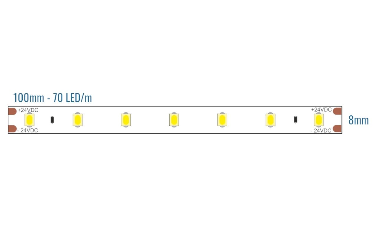 LEF LIGHTING - STRIP LED 2835 HIGH EFFICIENCY 24V 4,8W 3000°K 658LM IP20