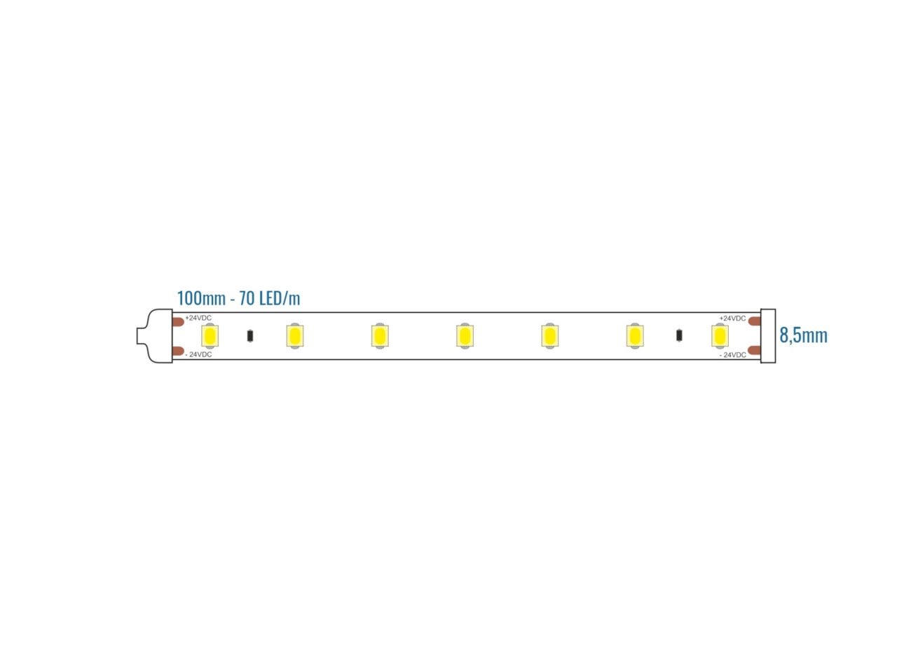 LEF LIGHTING - STRIP LED 2835 HIGH EFFICIENCY 24V 4,8W 3000°K 610LM IP65 A41H24070A30