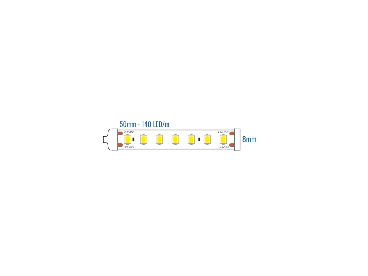 LEF LIGHTING - STRIP LED 2835 HIGH EFFICIENCY 24V 9,6W 3000°K 1140LM IP65
