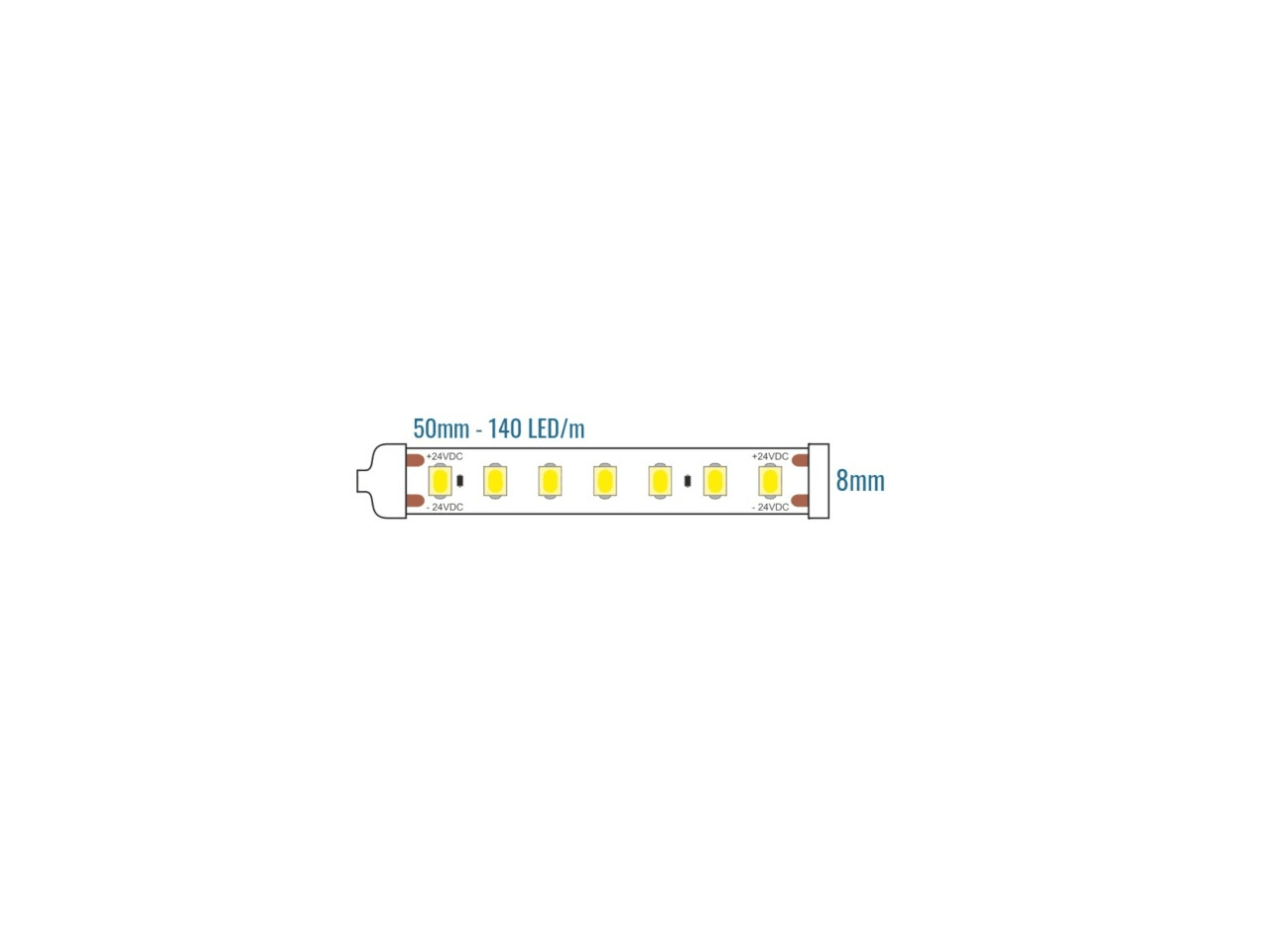 LEF LIGHTING - STRIP LED 2835 HIGH EFFICIENCY 24V 9,6W 4000°K 1280LM IP65