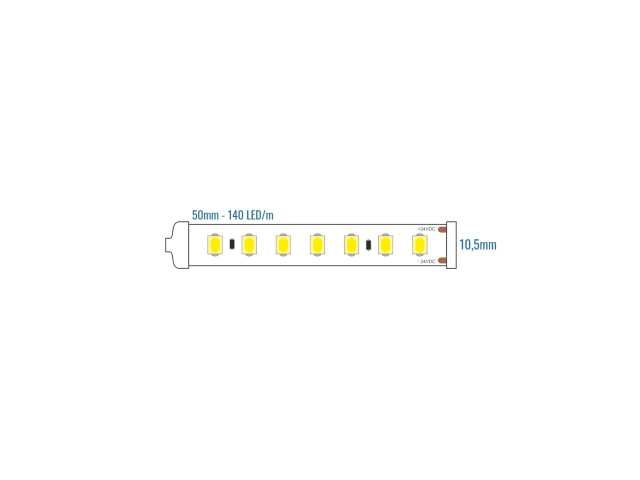 LEF LIGHTING - STRIP LED 2835 HIGH EFFICIENCY 24V 9,6W 4000°K 1240LM IP68