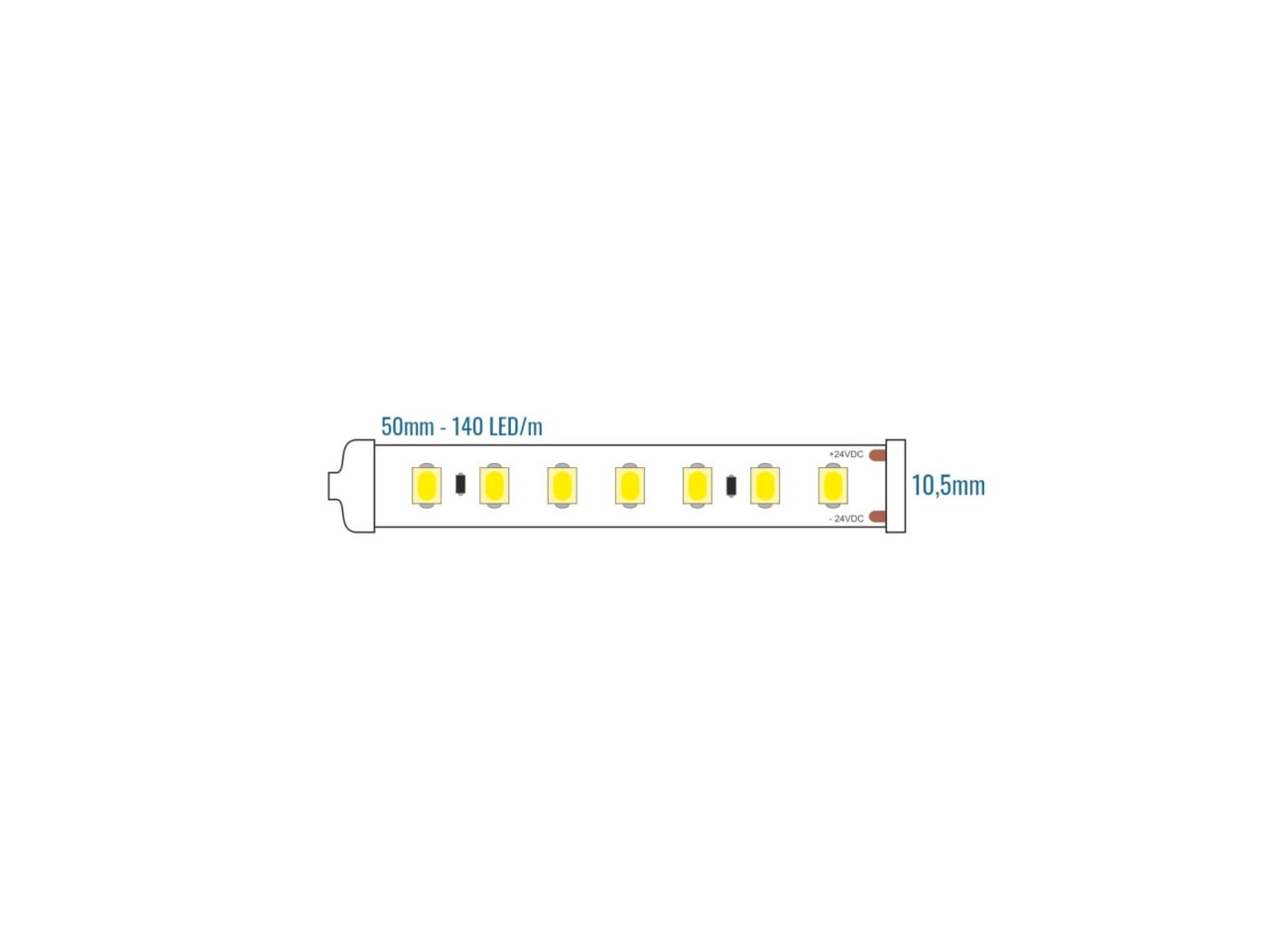 LEF LIGHTING - STRIP LED 2835 HIGH EFFICIENCY 24V 9,6W 6000°K 1220LM IP68