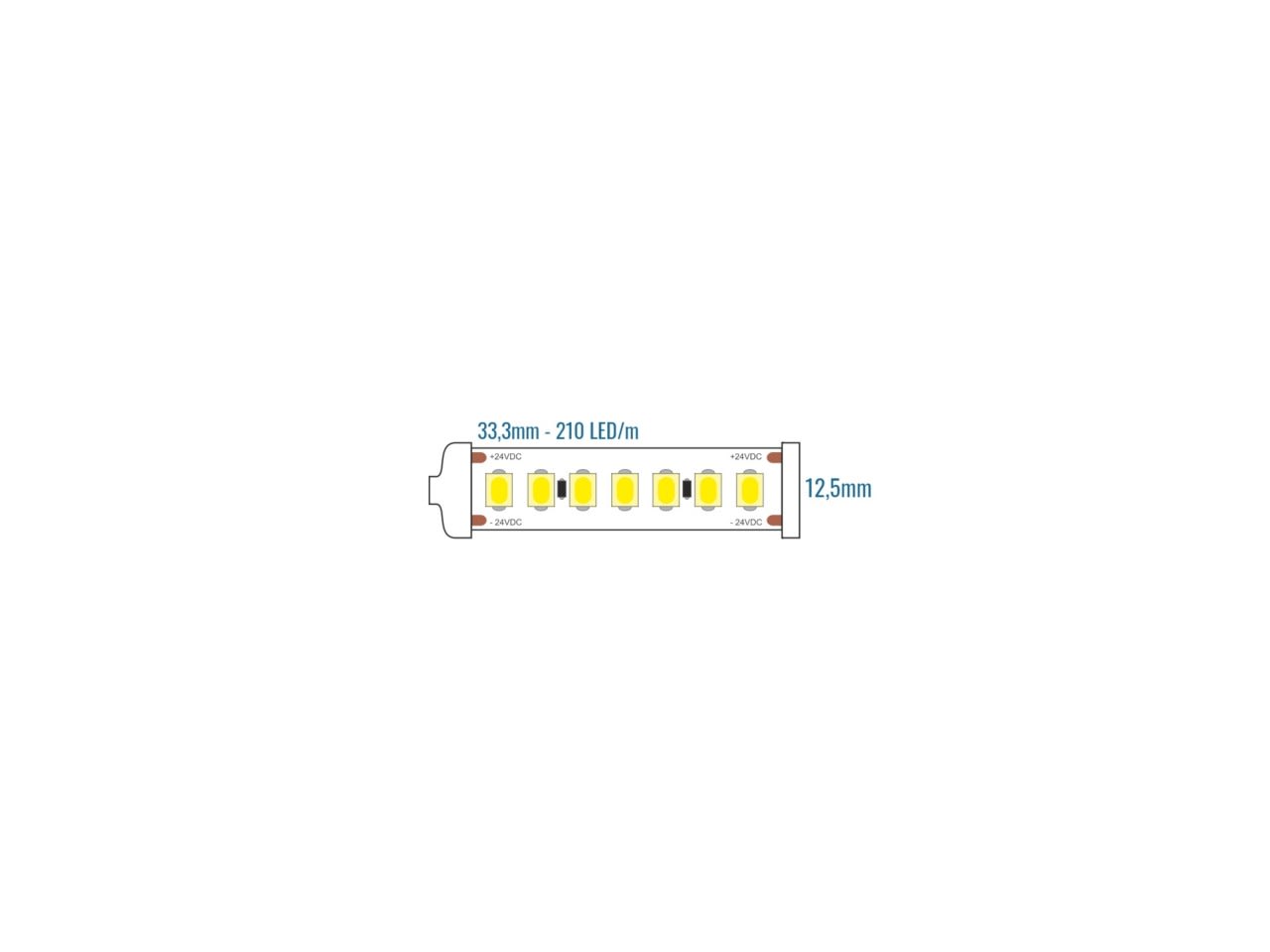 LEF LIGHTING - STRIP LED 2835 HIGH EFFICIENCY 24V 14,4W 2700°K 1600LM IP68