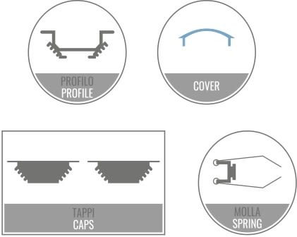 LEF LIGHTING - KIT 2M IC01 + SO01 + TAPPI + MOLLE