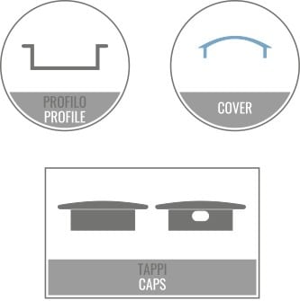 LEF LIGHTING - KIT 2M IN07 + OP01 + TAPPI