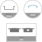 LEF LIGHTING - KIT 2M IN07 + OP01 + TAPPI