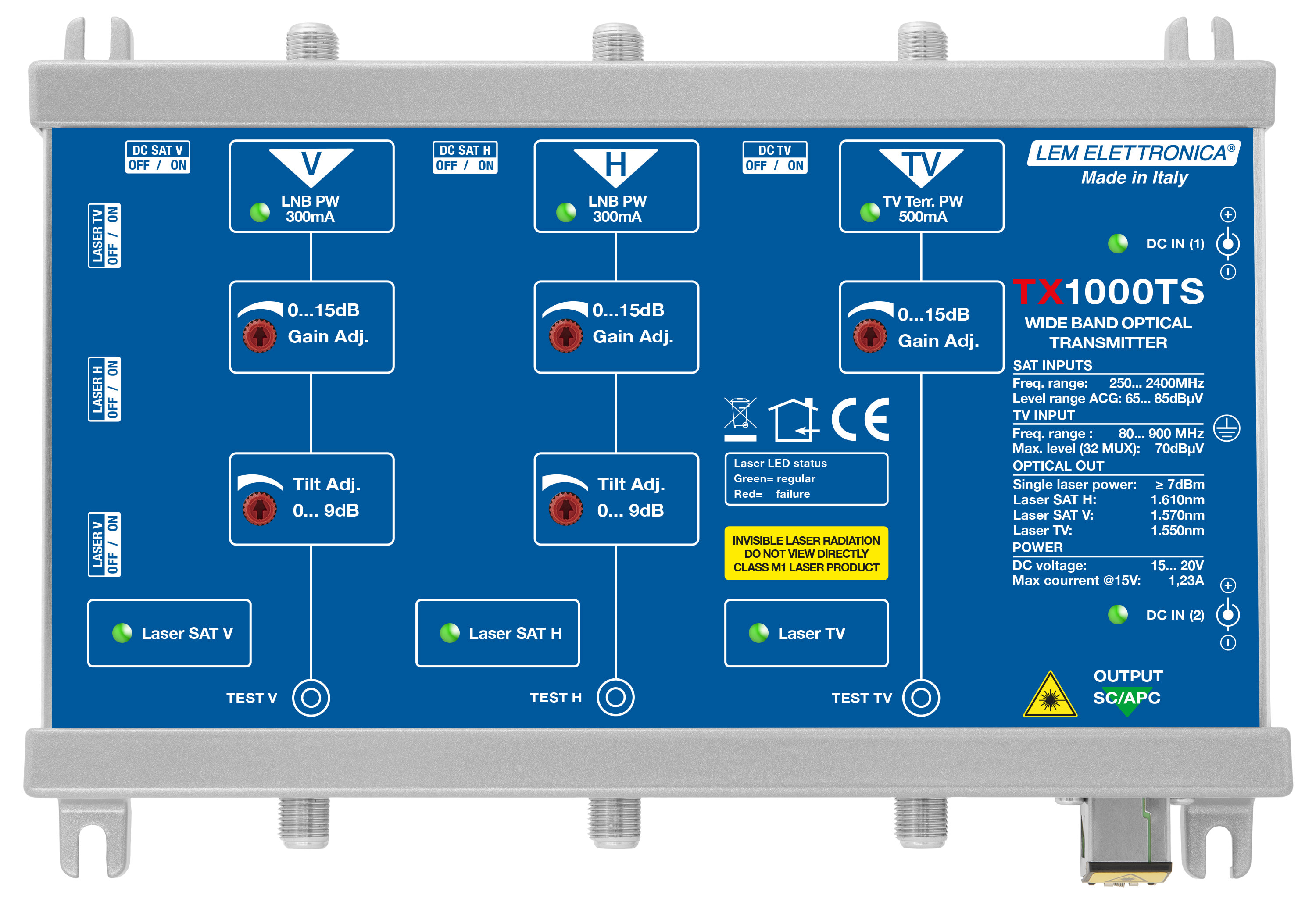 LEM ELETTRONICA - Trasmettitore ottico TX1000TS con 3 ingressi (2 per polarità satellite e 1 TV Terrestre), 1570/1610/1550nm, potenza di 8 dBm, per applicazioni SKY, FM, DAB, UHF, SAT.