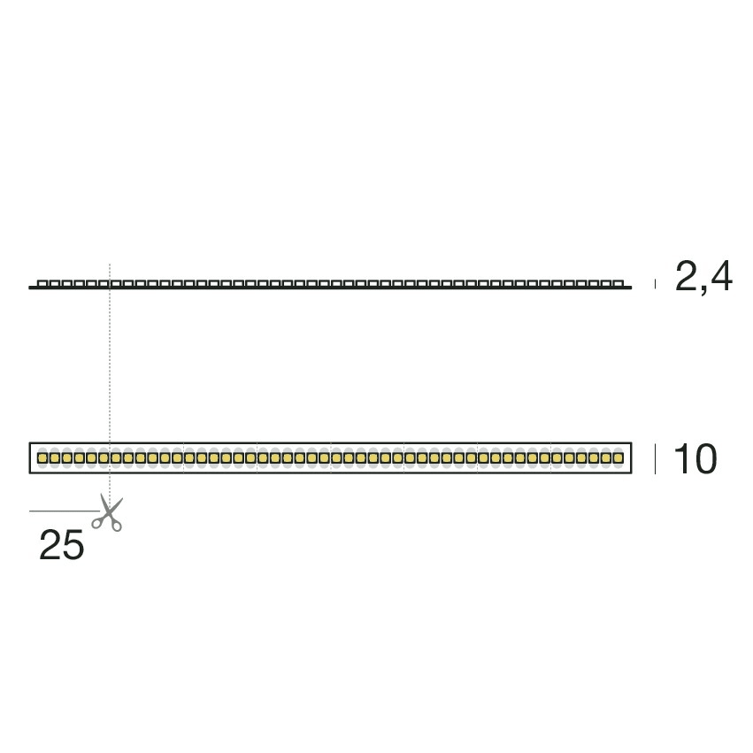 LINEA LIGHT - LED Strip | 120 topLED 96 W DC 24 V | 19.2 W/m | 1689.8 Lm/m