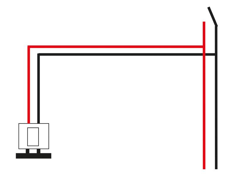 LINERGY - KIT PER MODO DI RIPOSO CON COMMANDER