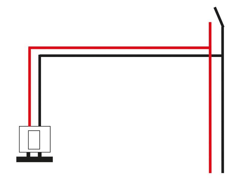 LINERGY - KIT PER SA INTERROMPIBILE