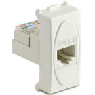 MASTER - PRESA RJ45 PLUG 8-8 CAT.5E MODO BIANCO