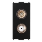 MASTER - PIXIA PR.COAX IEC-F M-F PAS. DB10 BLACK